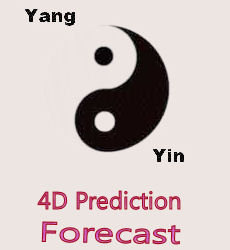 Get 4D prediction forecast